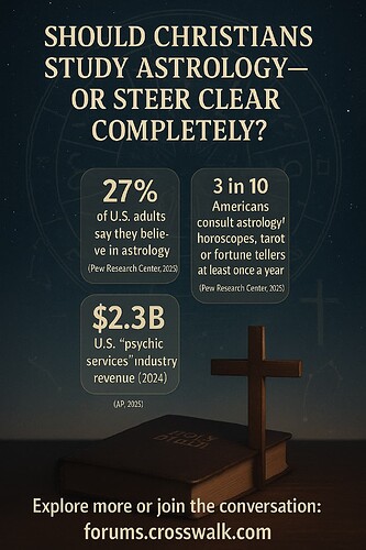 astrology-christians-infographic