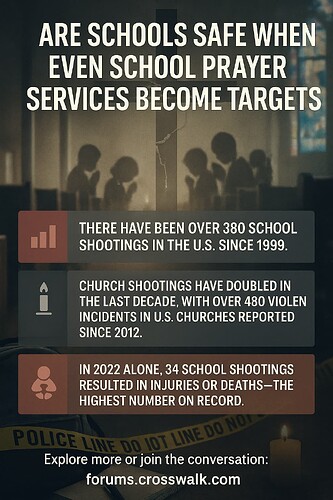 school-church-shooting-safety