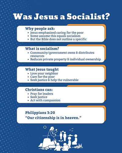 was jesus a socialist
