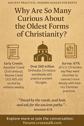 early-christianity-curiosity