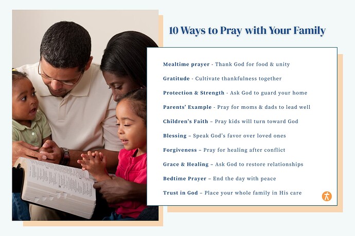 Infographic titled “10 Ways to Pray with Your Family” showing a family praying together with a Bible, alongside a list of ten prayer focuses: mealtime, gratitude, protection, parents’ example, children’s faith, blessing, forgiveness, grace and healing, bedtime, and trust in God.