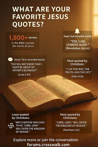 red-letter-jesus-stats