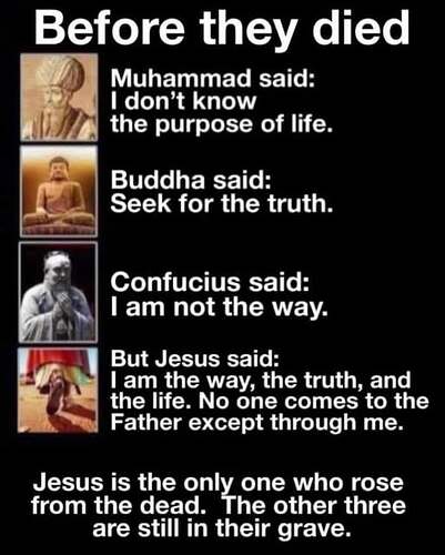 Religious leaders
