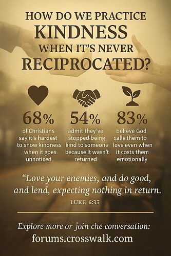 kindness-when-not-reciprocated
