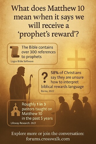 prophets-reward-matthew10