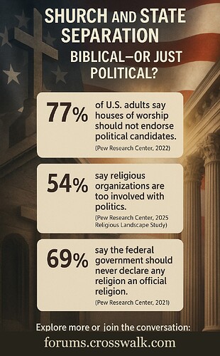 church-and-state-separation