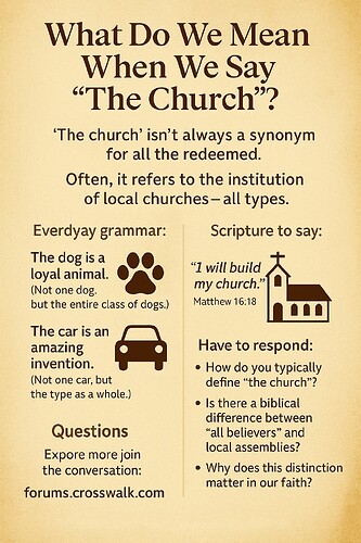 what-is-the-church-in-matthew-16-18-infographic