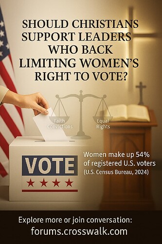 should-christians-support-leaders-limiting-womens-vote